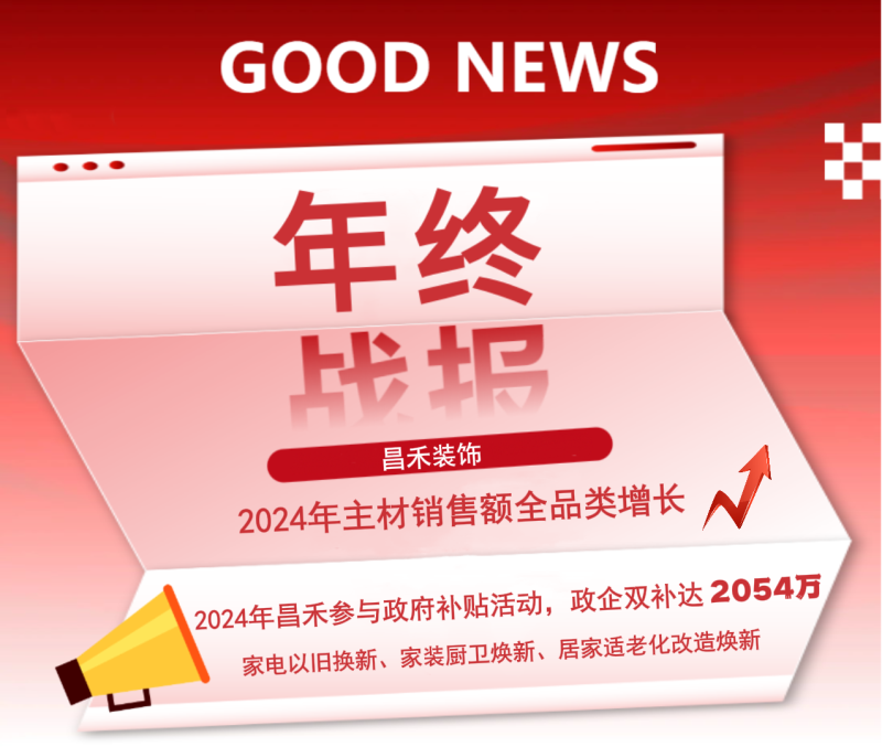 年終戰(zhàn)報！2024年昌禾裝飾主材銷售額實現(xiàn)全品類增長，再創(chuàng)輝煌佳績！